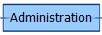 Administration